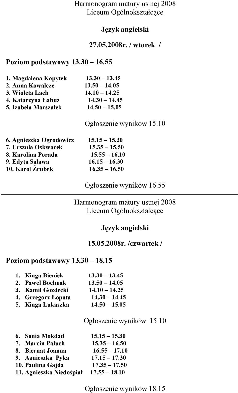 50 Poziom podstawowy 13.30 18.15 Ogłoszenie wyników 16.55 15.05.2008r. /czwartek / 1. Kinga Bieniek 13.30 13.45 2. Paweł Bochnak 13.50 14.05 3. Kamil Gozdecki 14.10 14.25 4. Grzegorz Łopata 14.30 14.