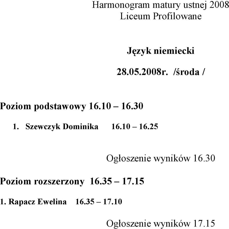 Szewczyk Dominika 16.10 16.25 Ogłoszenie wyników 16.