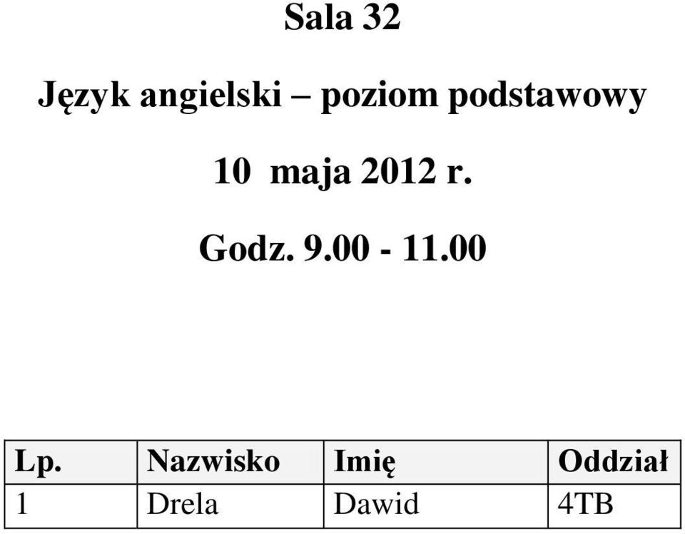 Dawid 4TB