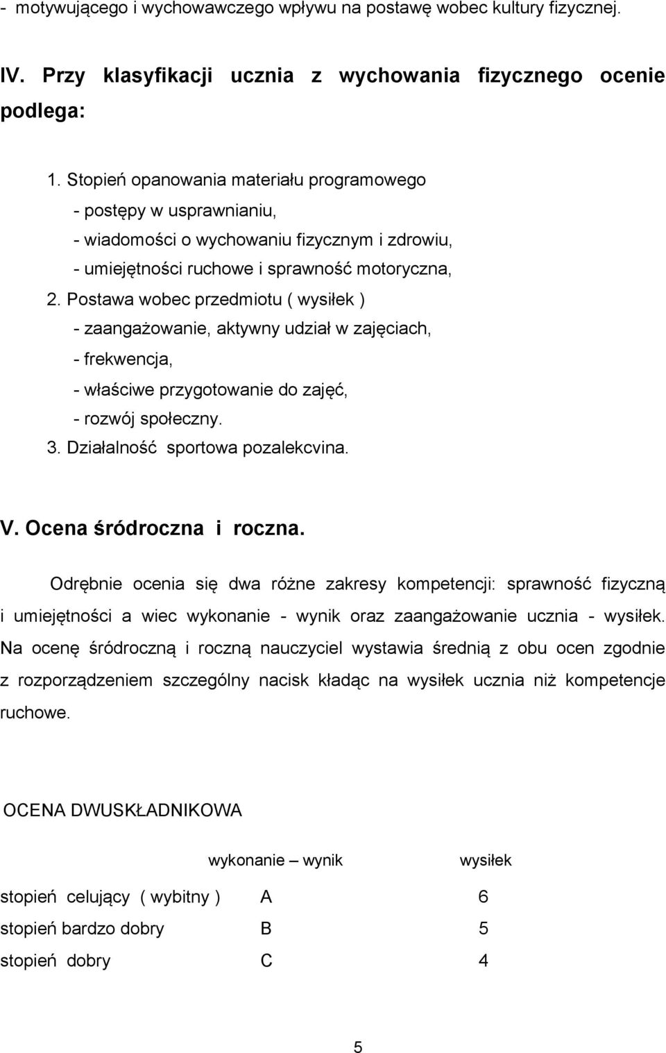 Postawa wobec przedmiotu ( wysiłek ) - zaangażowanie, aktywny udział w zajęciach, - frekwencja, - właściwe przygotowanie do zajęć, - rozwój społeczny. 3. Działalność sportowa pozalekcvina. V.