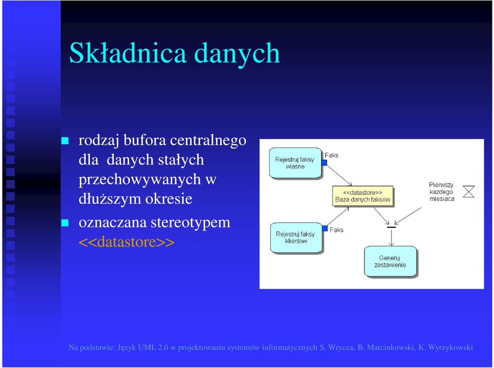 przechowywanych w dłuŝszym