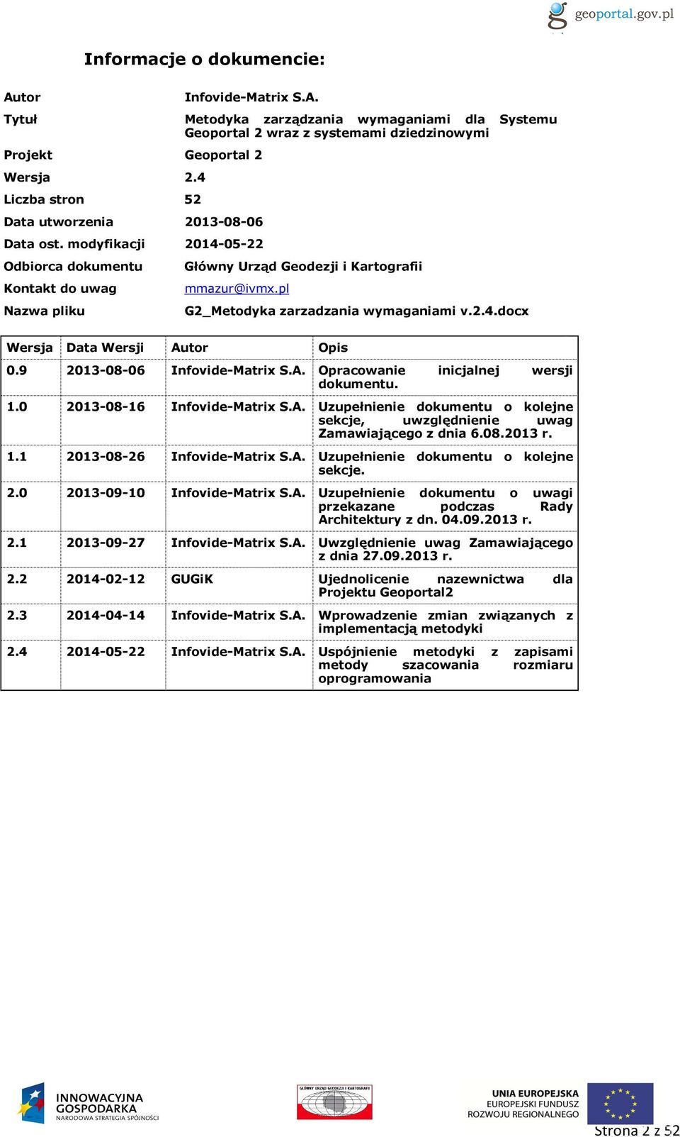 mmazur@ivmx.pl G2_Metodyka zarzadzania wymaganiami v.2.4.docx Wersja Data Wersji Autor Opis 0.9 2013-08-06 Infovide-Matrix S.A. Opracowanie inicjalnej wersji dokumentu. 1.