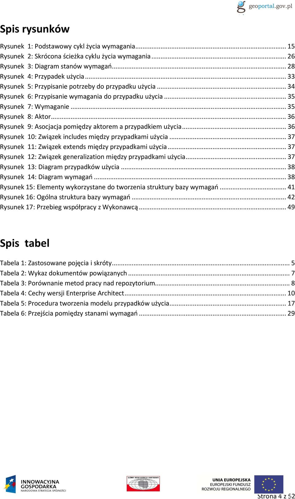 .. 36 Rysunek 9: Asocjacja pomiędzy aktorem a przypadkiem użycia... 36 Rysunek 10: Związek includes między przypadkami użycia... 37 Rysunek 11: Związek extends między przypadkami użycia.