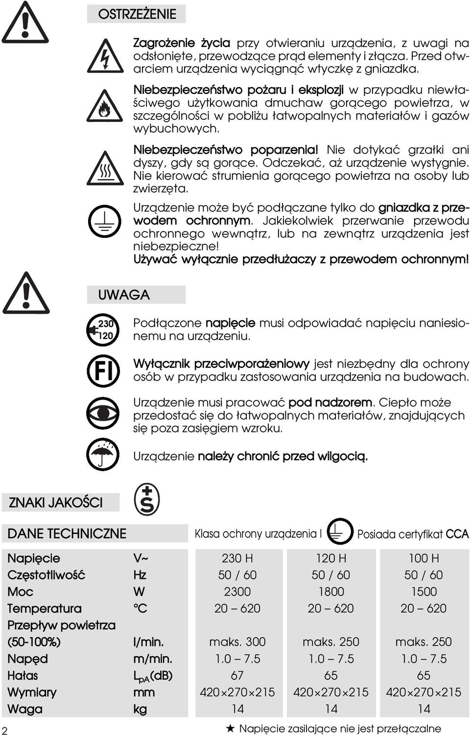 Niebezpiecze stwo poparzenia! Nie dotykaç grza ki ani dyszy, gdy så goråce. Odczekaç, aω urzådzenie wystygnie. Nie kierowaç strumienia goråcego powietrza na osoby lub zwierz ta.