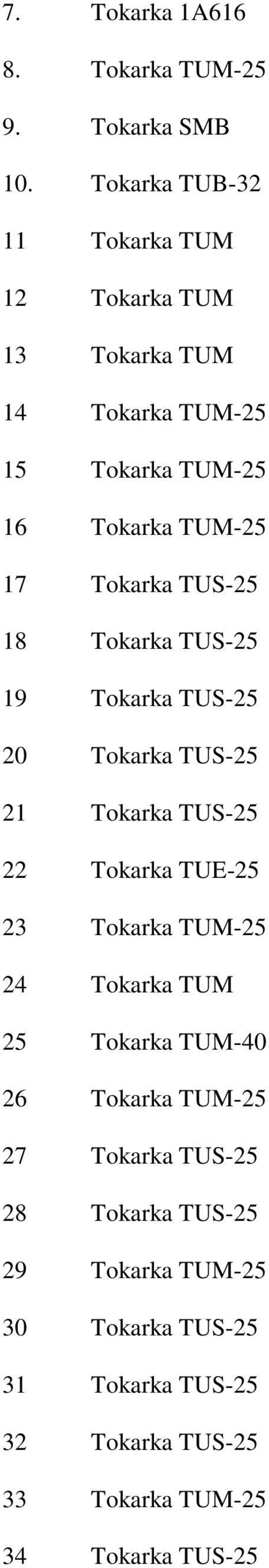 Tokarka TUS-25 18 Tokarka TUS-25 19 Tokarka TUS-25 20 Tokarka TUS-25 21 Tokarka TUS-25 22 Tokarka TUE-25 23 Tokarka