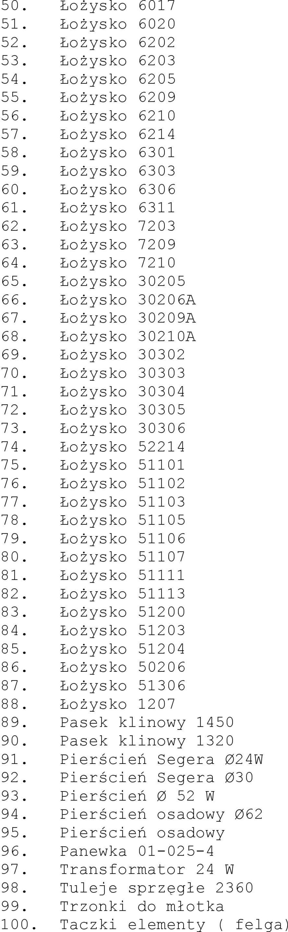 Łożysko 30305 73. Łożysko 30306 74. Łożysko 52214 75. Łożysko 51101 76. Łożysko 51102 77. Łożysko 51103 78. Łożysko 51105 79. Łożysko 51106 80. Łożysko 51107 81. Łożysko 51111 82. Łożysko 51113 83.