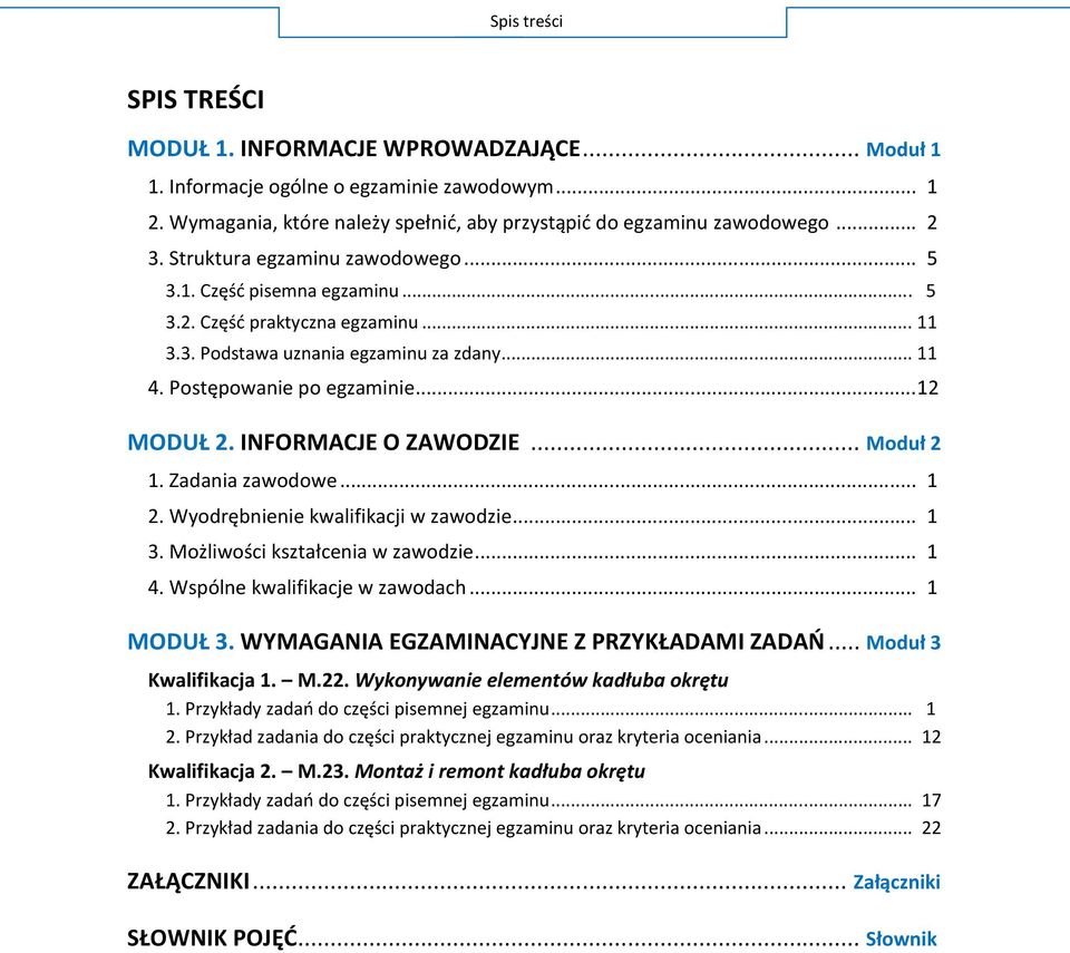 .. 1 W... 1 M... 1 4. W... 1 MODUŁ WYMAGANIA EGZAMINACYJNE Z PRZYKŁADAMI ZADAŃ... M Kwalifikacja 1. M.22. W P.