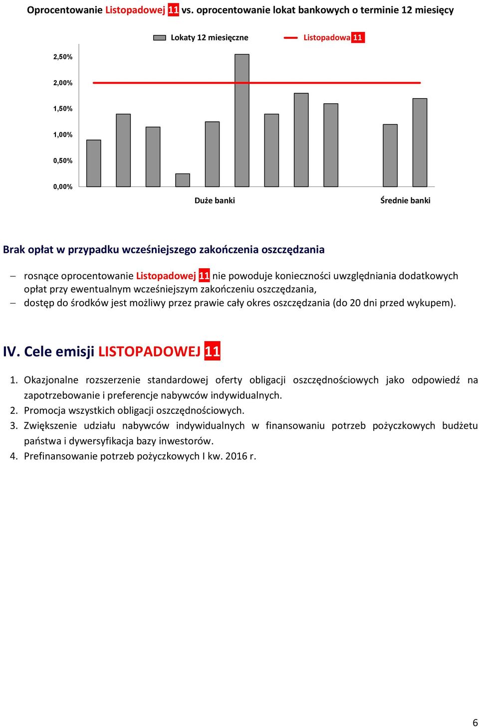 zakończenia oszczędzania rosnące oprocentowanie Listopadowej 11 nie powoduje konieczności uwzględniania dodatkowych opłat przy ewentualnym wcześniejszym zakończeniu oszczędzania, dostęp do środków