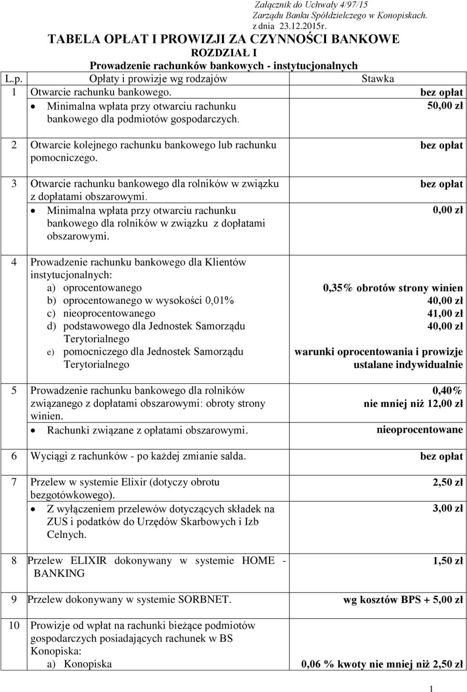 bez opłat Minimalna wpłata przy otwarciu rachunku bankowego dla podmiotów gospodarczych. 50,00 zł 2 Otwarcie kolejnego rachunku bankowego lub rachunku pomocniczego.