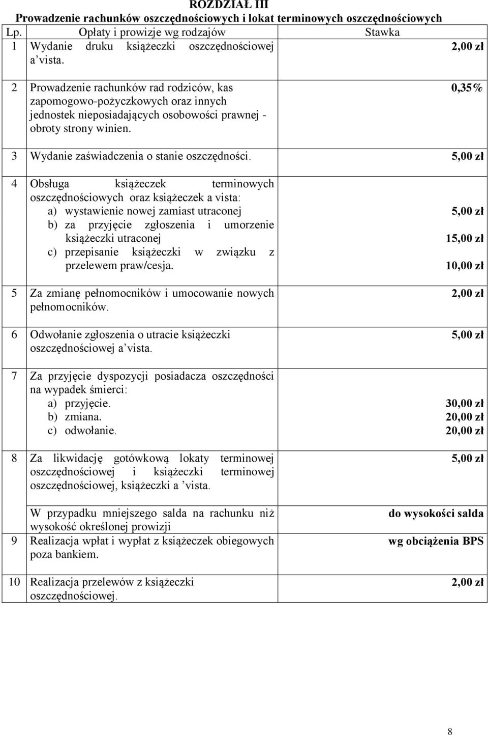 4 Obsługa książeczek terminowych oszczędnościowych oraz książeczek a vista: a) wystawienie nowej zamiast utraconej b) za przyjęcie zgłoszenia i umorzenie książeczki utraconej 1 c) przepisanie