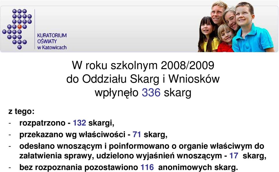 wnoszącym i poinformowano o organie właściwym do załatwienia sprawy, udzielono