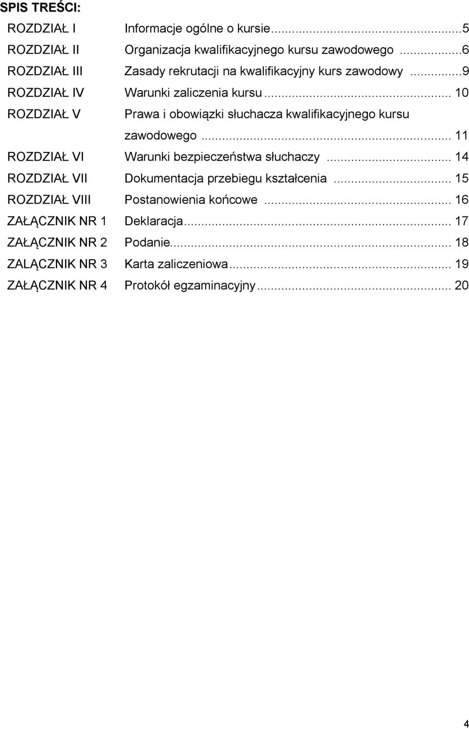 .. 10 ROZDZIAŁ V Prawa i obowiązki słuchacza kwalifikacyjnego kursu zawodowego... 11 ROZDZIAŁ VI Warunki bezpieczeństwa słuchaczy.