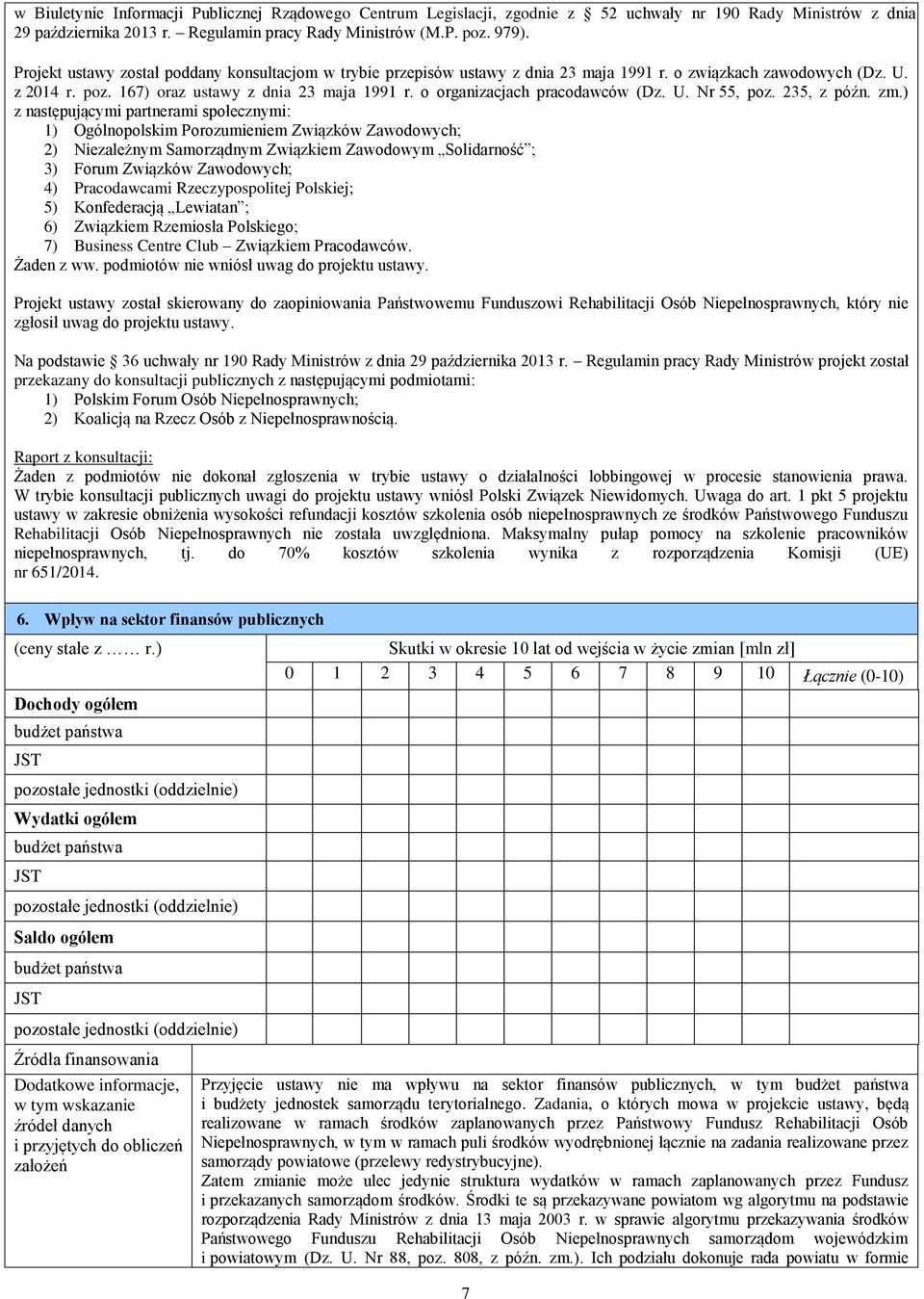 o organizacjach pracodawców (Dz. U. Nr 55, poz. 235, z późn. zm.