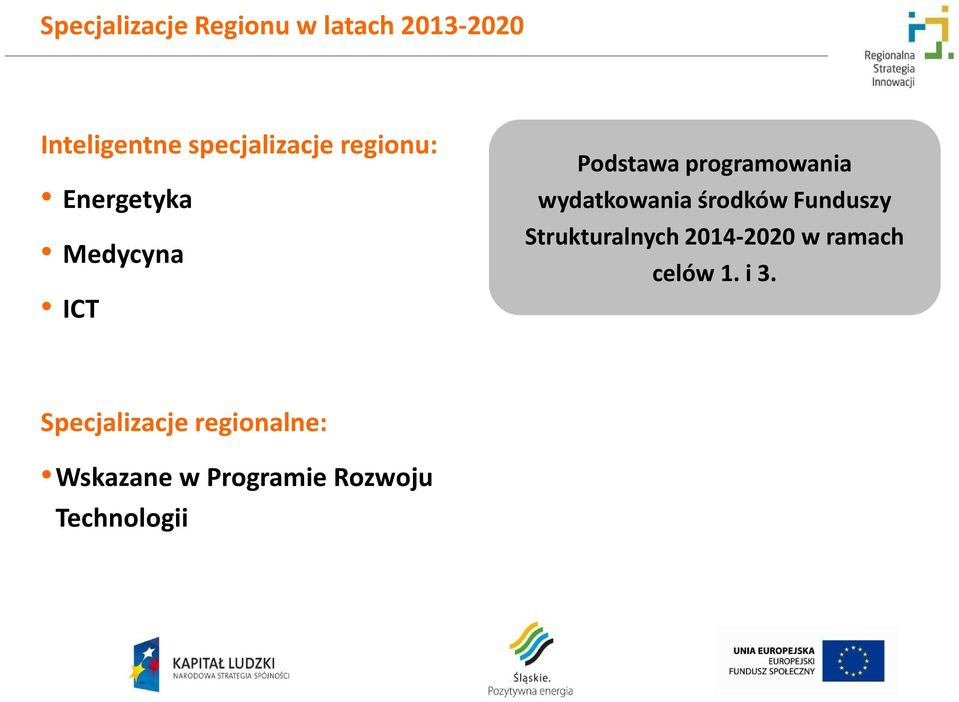 programowania wydatkowania środków Funduszy Strukturalnych