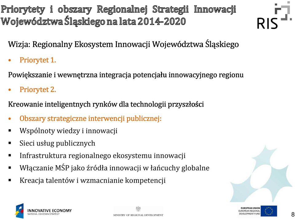 Kreowanie inteligentnych rynków dla technologii przyszłości Obszary strategiczne interwencji publicznej: Wspólnoty