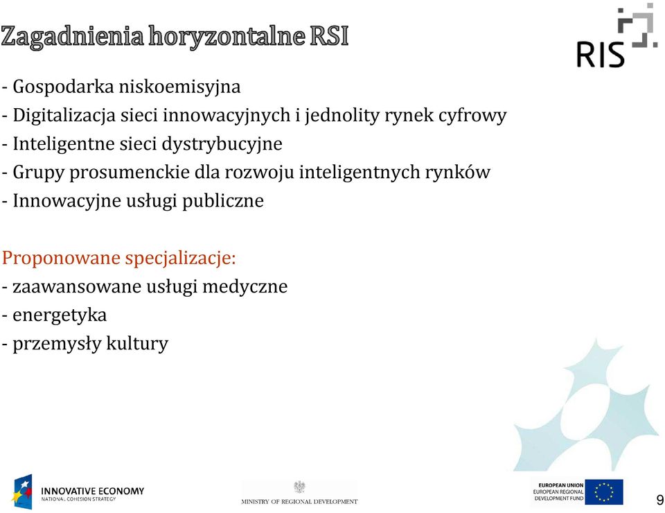 rozwoju inteligentnych rynków - Innowacyjne usługi publiczne Proponowane