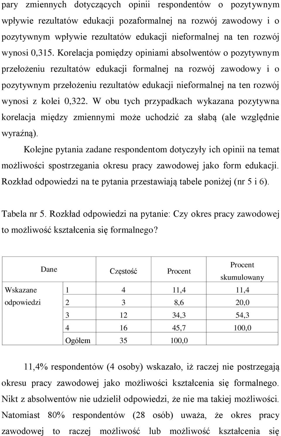 Korelacja pomiędzy opiniami absolwentów o pozytywnym przełożeniu rezultatów edukacji formalnej na rozwój zawodowy i o pozytywnym przełożeniu rezultatów edukacji nieformalnej na ten rozwój wynosi z