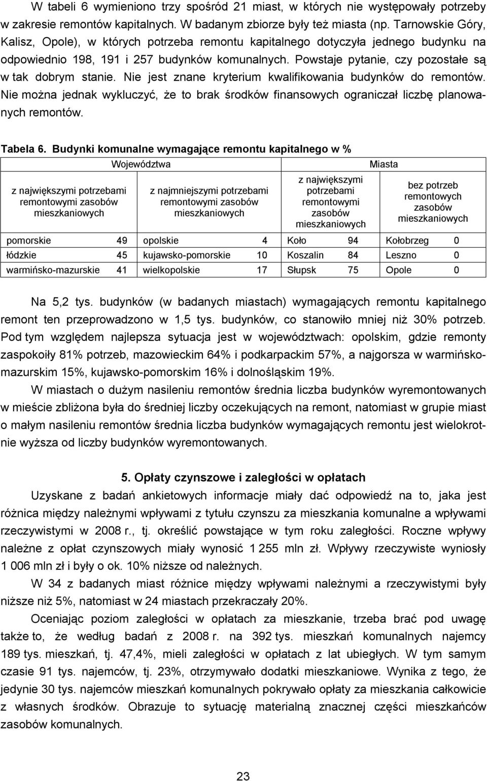 Powstaje pytanie, czy pozostałe są w tak dobrym stanie. Nie jest znane kryterium kwalifikowania budynków do remontów.