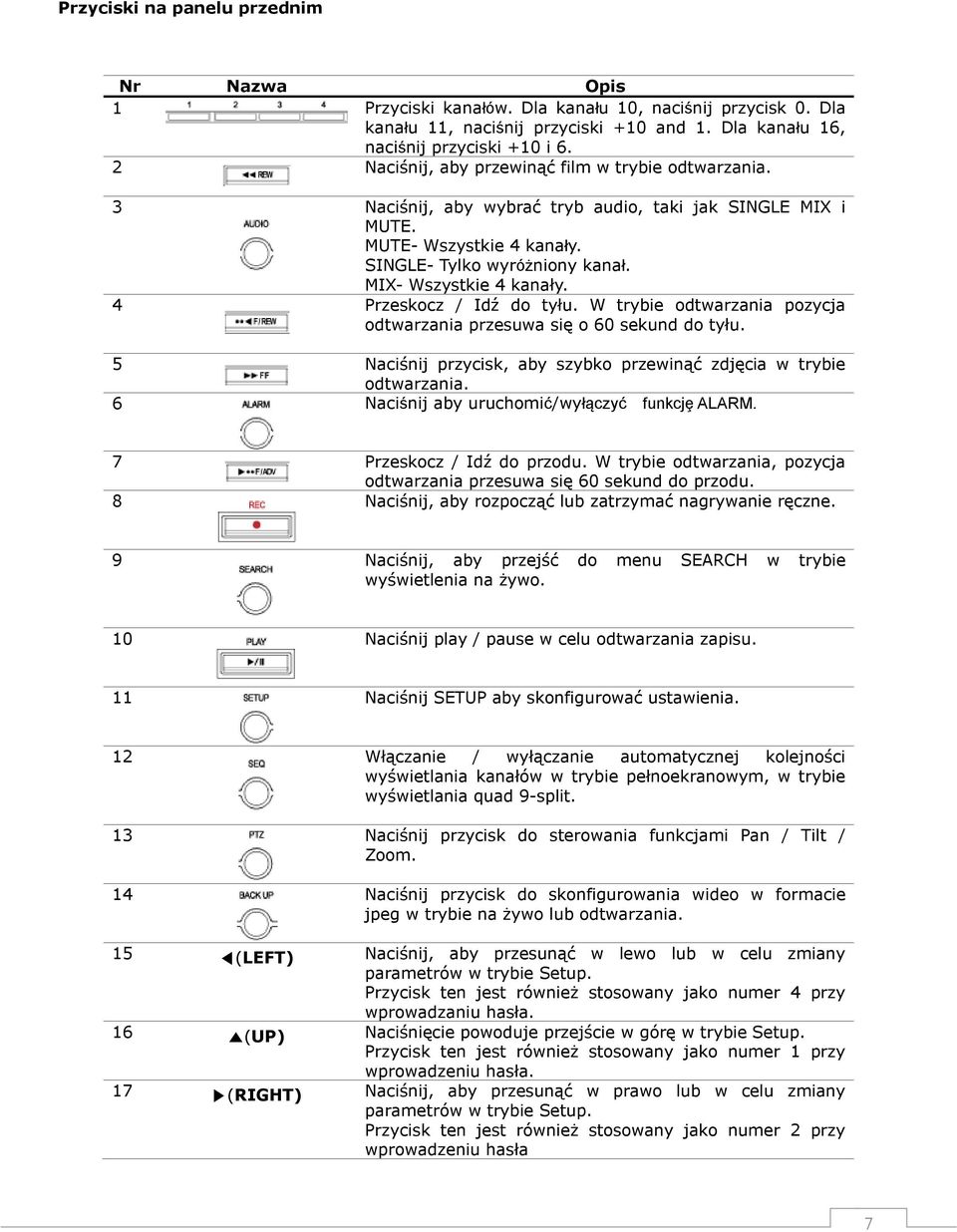 4 Przeskocz / Idź do tyłu. W trybie odtwarzania pozycja odtwarzania przesuwa się o 60 sekund do tyłu. 5 Naciśnij przycisk, aby szybko przewinąć zdjęcia w trybie odtwarzania.