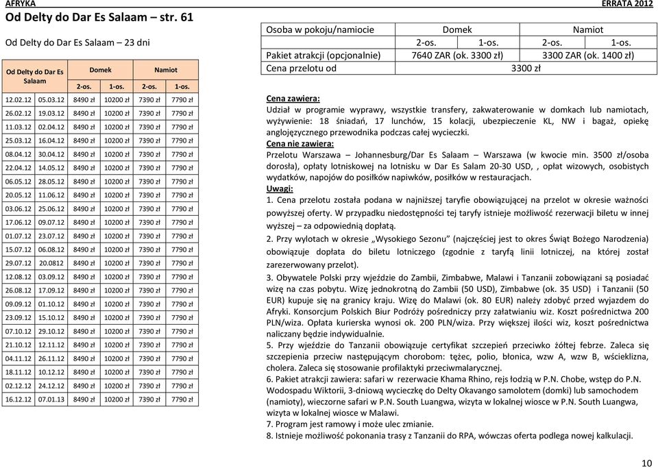 12 8490 zł 10200 zł 7390 zł 7790 zł 06.05.12 28.05.12 8490 zł 10200 zł 7390 zł 7790 zł 20.05.12 11.06.12 8490 zł 10200 zł 7390 zł 7790 zł 03.06.12 25.06.12 8490 zł 10200 zł 7390 zł 7790 zł 17.06.12 09.