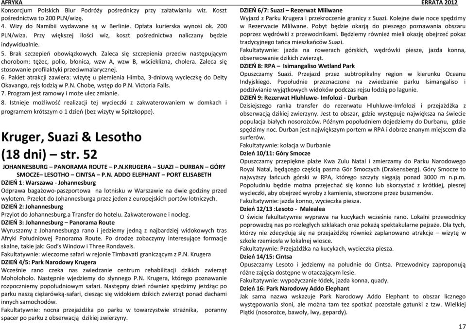 Zaleca się szczepienia przeciw następującym chorobom: tężec, polio, błonica, wzw A, wzw B, wścieklizna, cholera. Zaleca się stosowanie profilaktyki przeciwmalarycznej. 6.