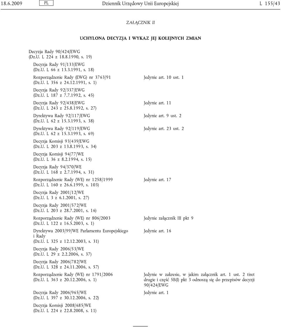 U. L 62 z 15.3.1993, s. 38) Dyrektywa Rady 92/119/EWG (Dz.U. L 62 z 15.3.1993, s. 69) Decyzja Komisji 93/439/EWG (Dz.U. L 203 z 13.8.1993, s. 34) Decyzja Komisji 94/77/WE (Dz.U. L 36 z 8.2.1994, s.