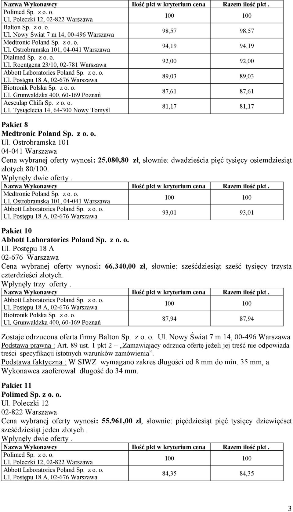 340,00 zł, słownie: sześćdziesiąt sześć tysięcy trzysta czterdzieści złotych. Wpłynęły trzy oferty. 87,94 87,94 Zostaje odrzucona oferta firmy Podstawa prawna : Art. 89 ust.