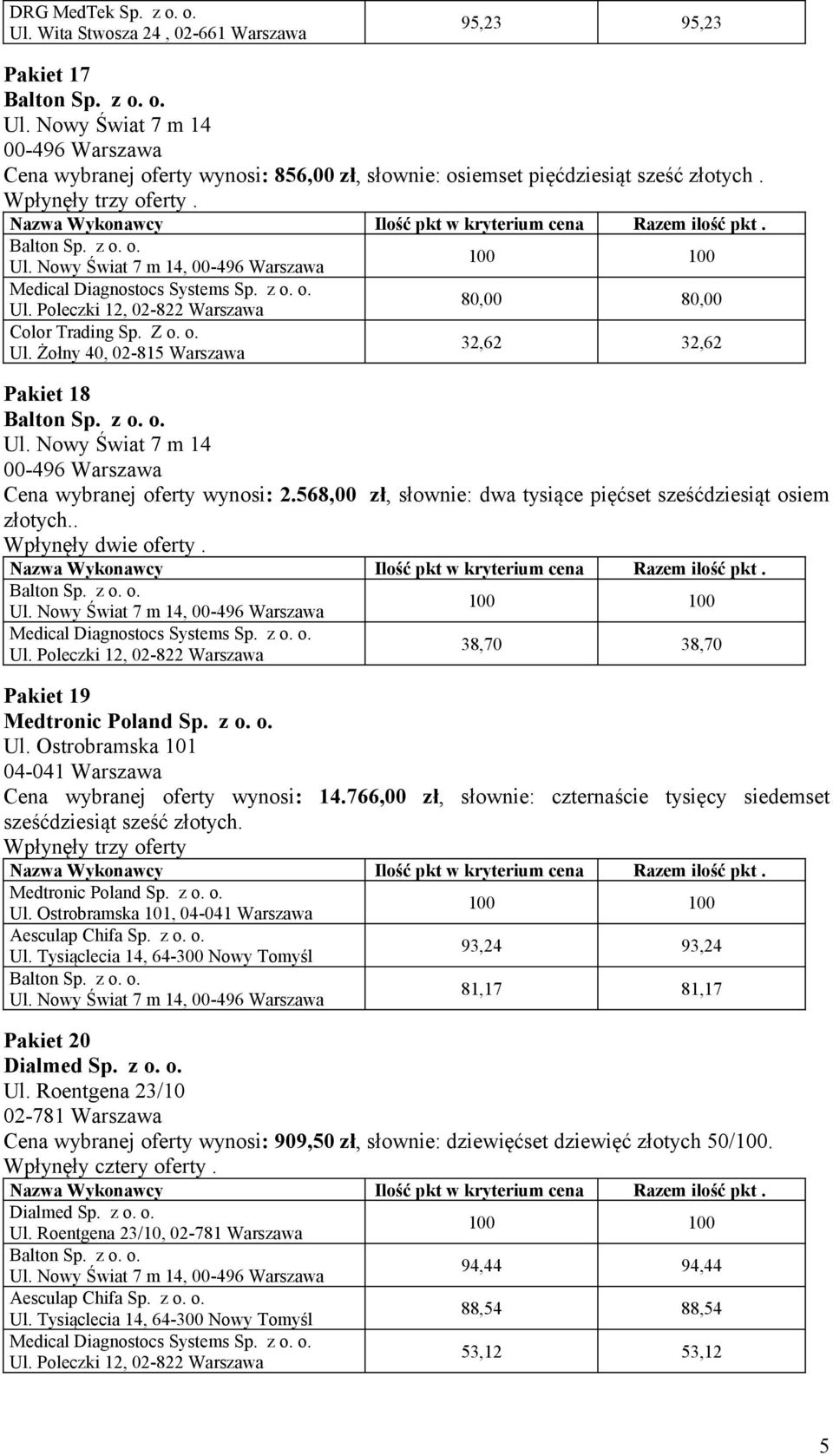 Z o. o. Ul. Żołny 40, 02-815 Warszawa 32,62 32,62 Pakiet 18 Ul. Nowy Świat 7 m 14 00-496 Warszawa Cena wybranej oferty wynosi: 2.568,00 zł, słownie: dwa tysiące pięćset sześćdziesiąt osiem złotych.