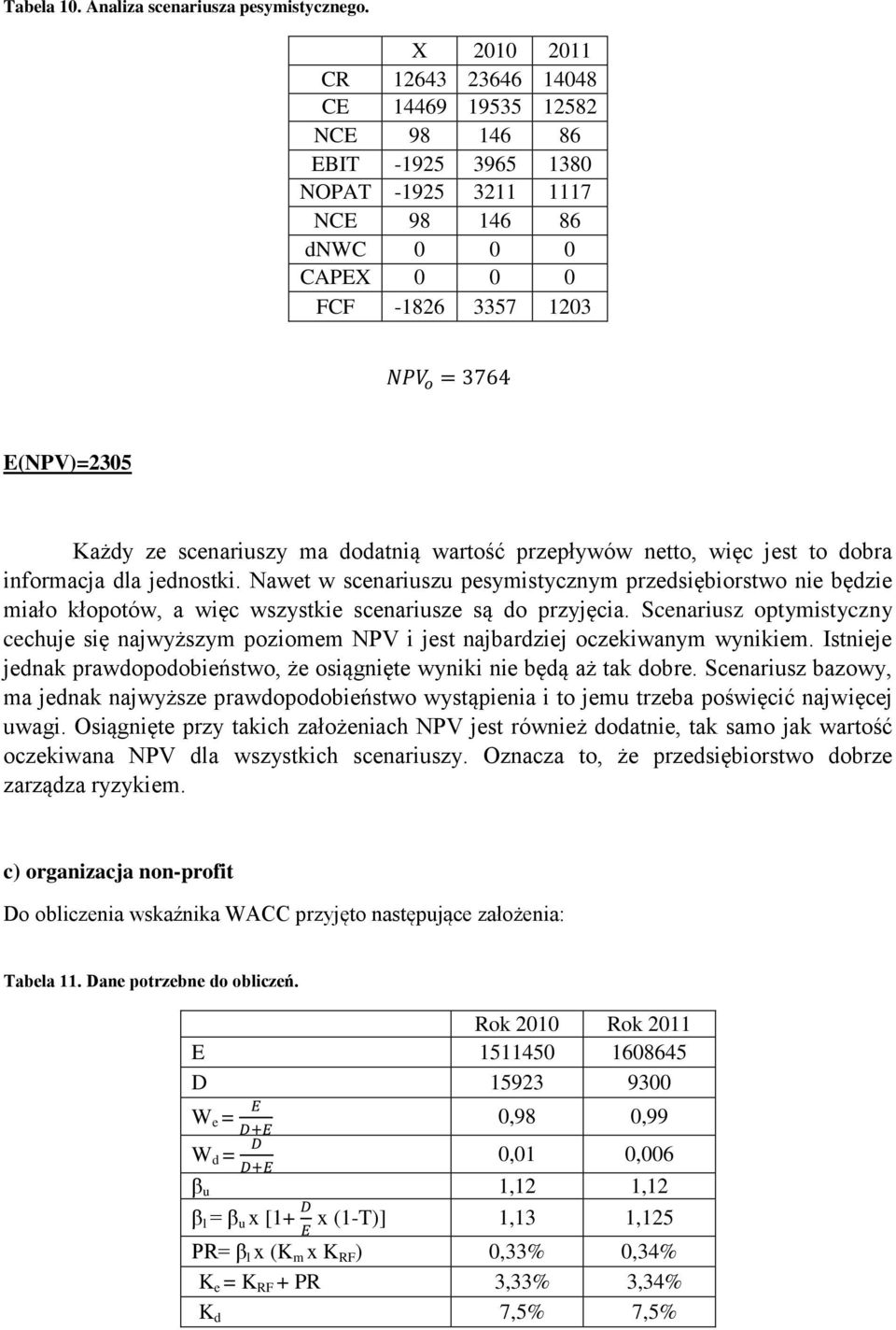 netto, więc jest to dobra informacja dla jednostki. Nawet w scenariuszu pesymistycznym przedsiębiorstwo nie będzie miało kłopotów, a więc wszystkie scenariusze są do przyjęcia.