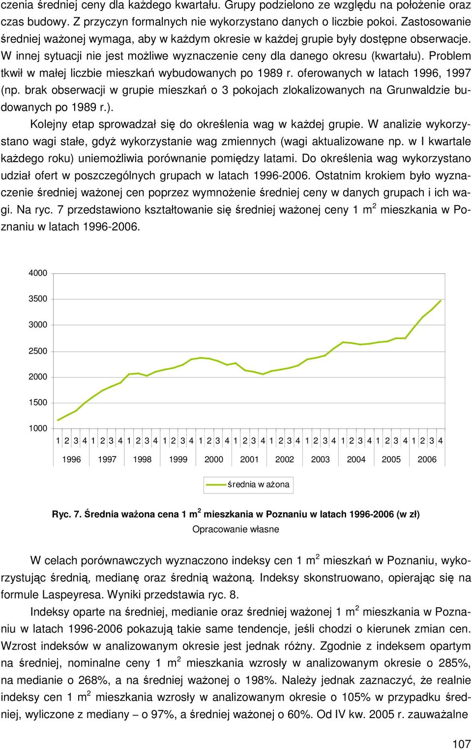 Problem tkwił w małej liczbie mieszkań wybudowanych po 1989 r. oferowanych w latach 1996, 1997 (np. brak obserwacji w grupie mieszkań o 3 pokojach zlokalizowanych na Grunwaldzie budowanych po 1989 r.