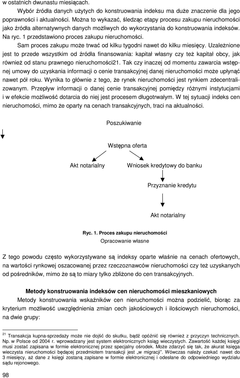1 przedstawiono proces zakupu nieruchomości. Sam proces zakupu może trwać od kilku tygodni nawet do kilku miesięcy.
