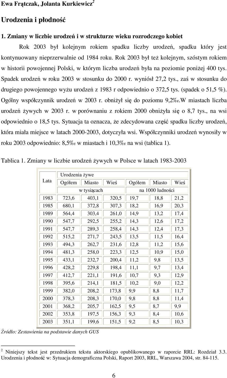 Rok 2003 był teŝ kolejnym, szóstym rokiem w historii powojennej Polski, w którym liczba urodzeń była na poziomie poniŝej 400 tys. Spadek urodzeń w roku 2003 w stosunku do 2000 r. wyniósł 27,2 tys.
