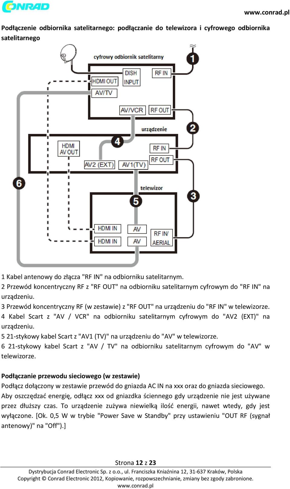 4 Kabel Scart z "AV / VCR" na odbiorniku satelitarnym cyfrowym do "AV2 (EXT)" na urządzeniu. 5 21-stykowy kabel Scart z "AV1 (TV)" na urządzeniu do "AV" w telewizorze.