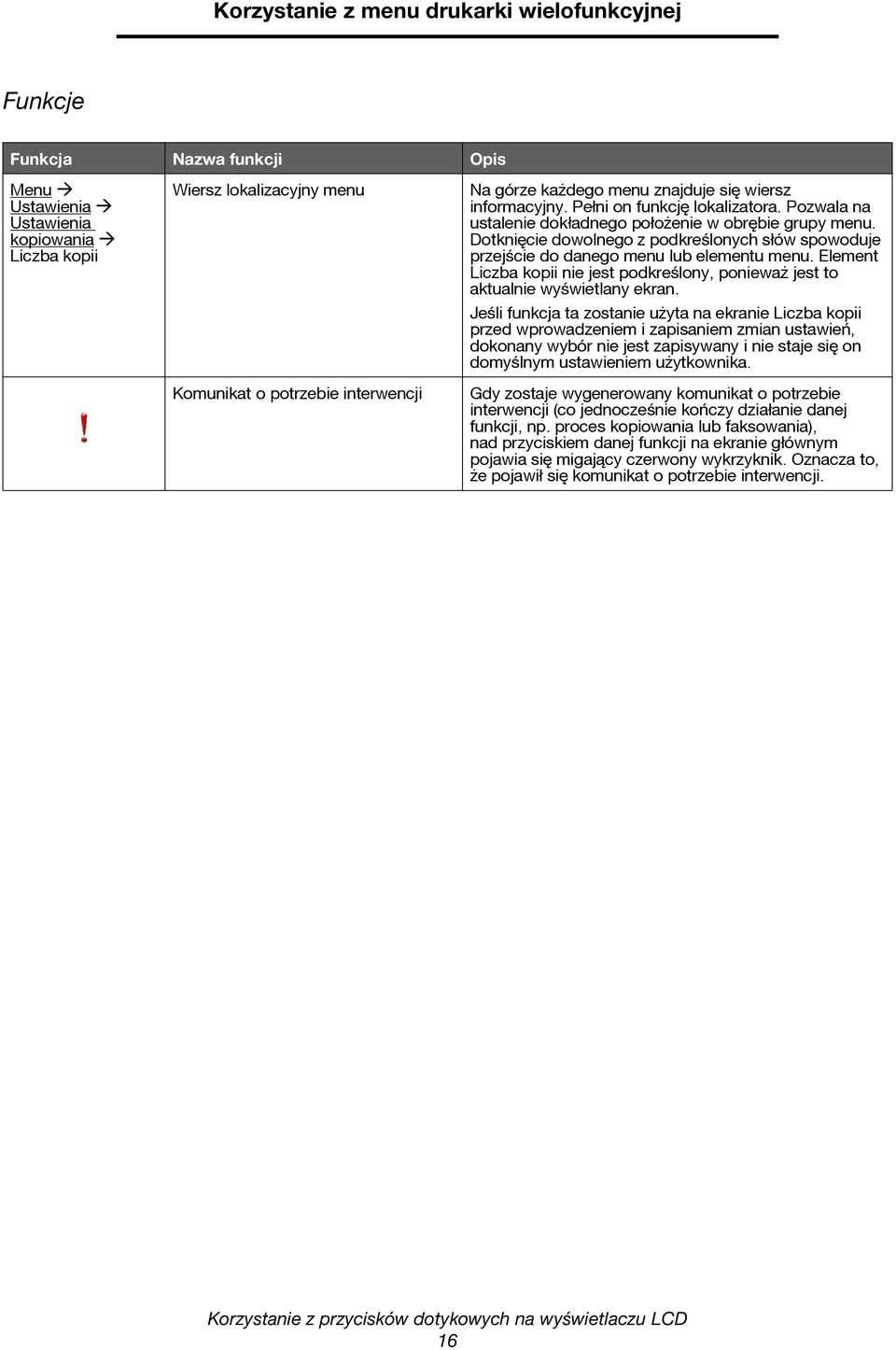Dotknięcie dowolnego z podkreœlonych słów spowoduje przejœcie do danego menu lub elementu menu. Element Liczba kopii nie jest podkreœlony, ponieważ jest to aktualnie wyœwietlany ekran.