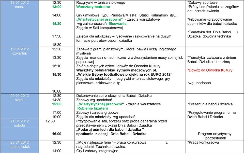 planszowymi, które bawią i uczą logicznego myślenia Zajęcia manualno- techniczne z wykorzystaniem masy solnej lub papierowej Zbiórka chętnych dzieci i dowóz do Ośrodka Kultury bębniarskie rytmów