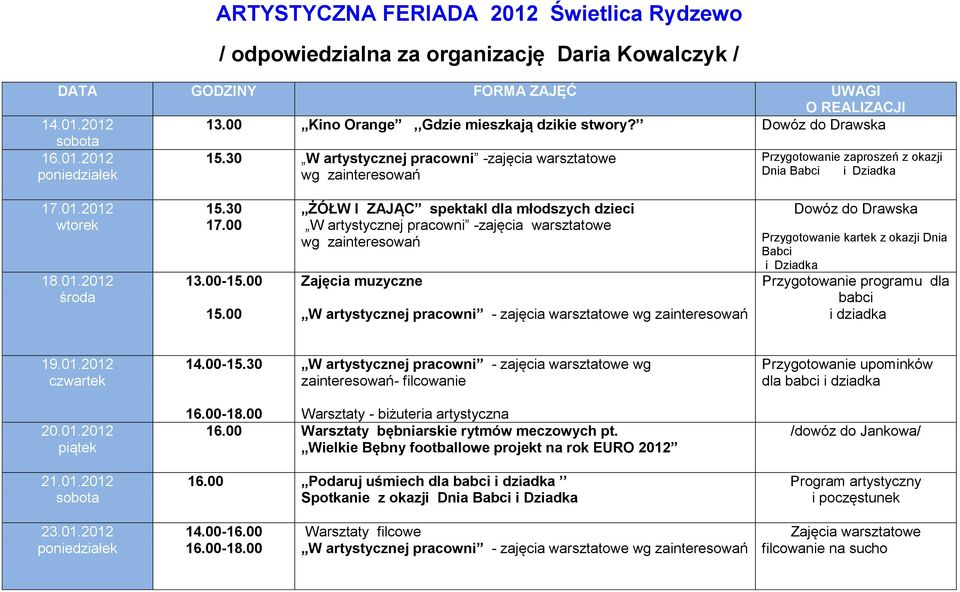 00 ŻÓŁW I ZAJĄC spektakl dla młodszych dzieci W j pracowni -zajęcia warsztatowe wg zainteresowań Zajęcia muzyczne W j pracowni - zajęcia warsztatowe wg zainteresowań Dowóz do Drawska Przygotowanie