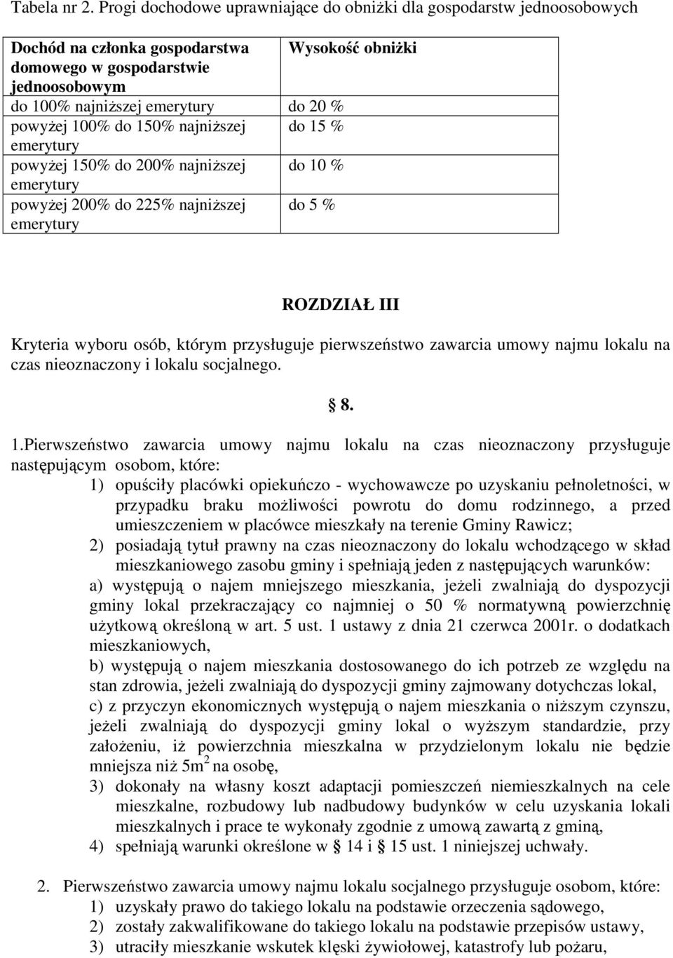 do 150% najniższej do 15 % powyżej 150% do 200% najniższej do 10 % powyżej 200% do 225% najniższej do 5 % ROZDZIAŁ III Kryteria wyboru osób, którym przysługuje pierwszeństwo zawarcia umowy najmu