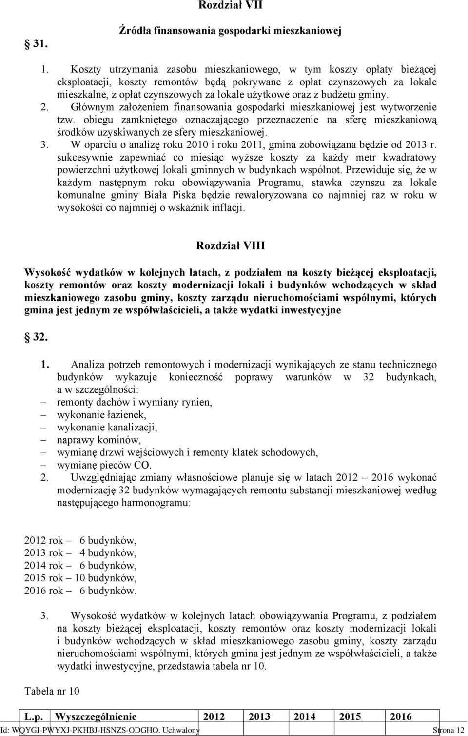 oraz z budżetu gminy. 2. Głównym założeniem finansowania gospodarki mieszkaniowej jest wytworzenie tzw.