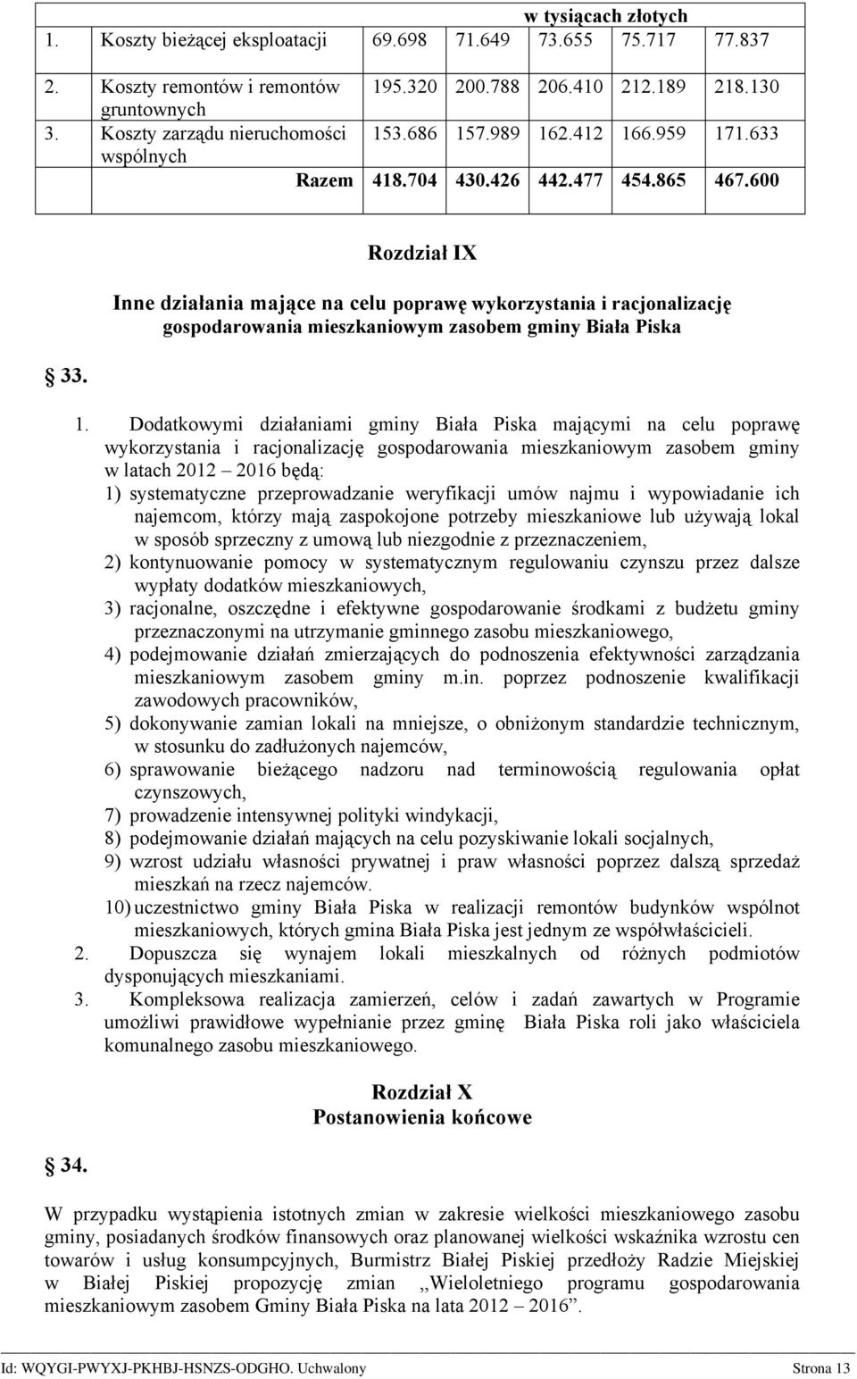 Rozdział IX Inne działania mające na celu poprawę wykorzystania i racjonalizację gospodarowania mieszkaniowym zasobem gminy Biała Piska 1.