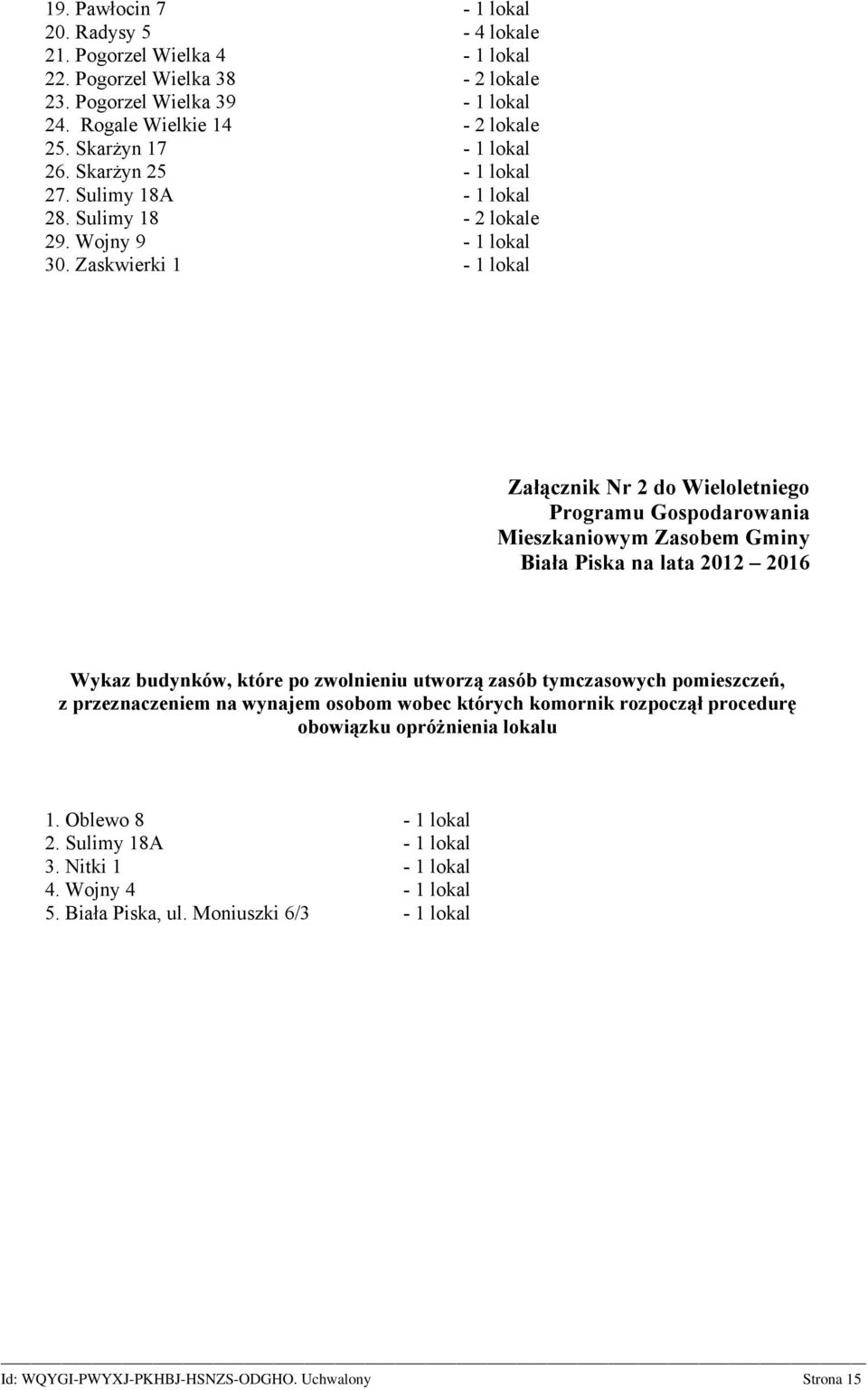 Zaskwierki 1-1 lokal Załącznik Nr 2 do Wieloletniego Programu Gospodarowania Mieszkaniowym Zasobem Gminy Biała Piska na lata 2012 2016 Wykaz budynków, które po zwolnieniu utworzą zasób