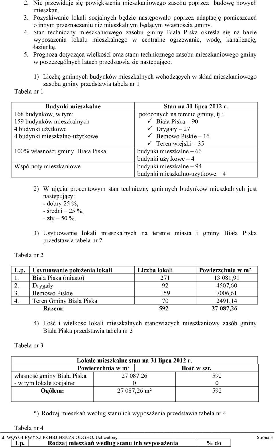 Stan techniczny mieszkaniowego zasobu gminy Biała Piska określa się na bazie wyposażenia lokalu mieszkalnego w centralne ogrzewanie, wodę, kanalizację, łazienkę. 5.