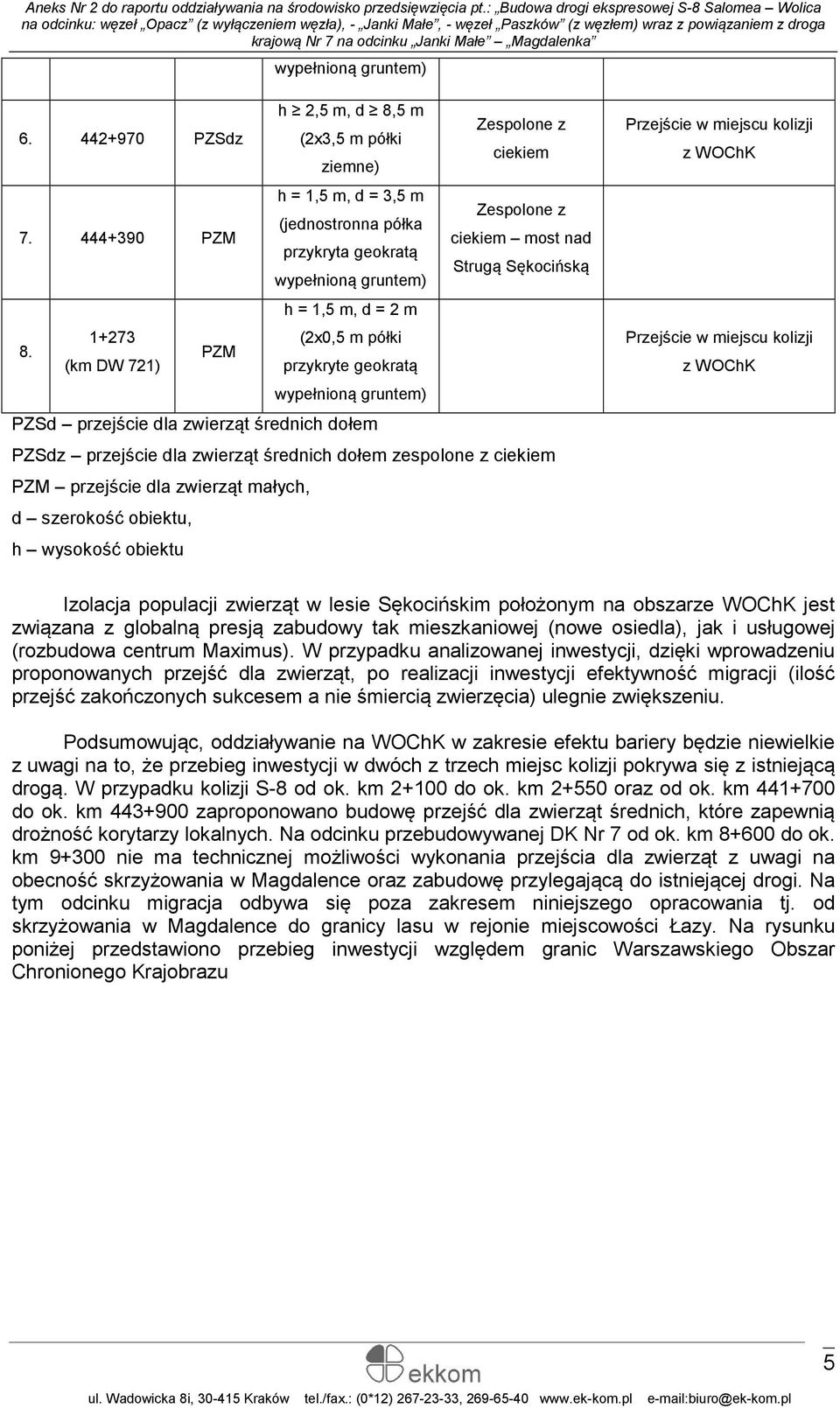 1+273 (2x0,5 m półki PZM (km DW 721) przykryte geokratą wypełnioną gruntem) PZSd przejście dla zwierząt średnich dołem PZSdz przejście dla zwierząt średnich dołem zespolone z ciekiem PZM przejście
