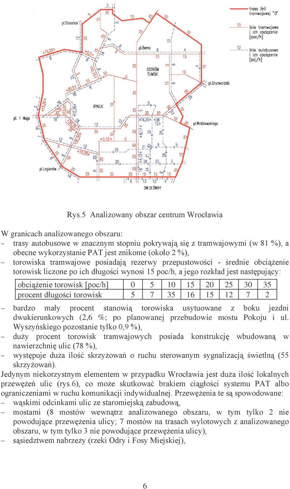 5 7 35 16 15 12 7 2 bard % dwukierunkowych (2,6 %; po planowanej