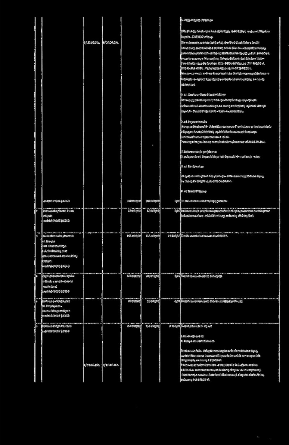 15 r. zawarto umowę z Konsorcjum, którego Liderem jest Mariusz Bielą - Przedsiębiorstwo Budowlane BIEL - BUD z Sidziny, za 241 980,26 zł. jako X etap robot, z terminem rozpoczęcia od 15.07.15 r. Na sprawowanie nadzoru inwestorskiego zawarto umowę z Mariuszem Stadnikiem - Usługi Inwestycyjne w Budownictwie z Nysy, na kwotę 4 500,00 zł.