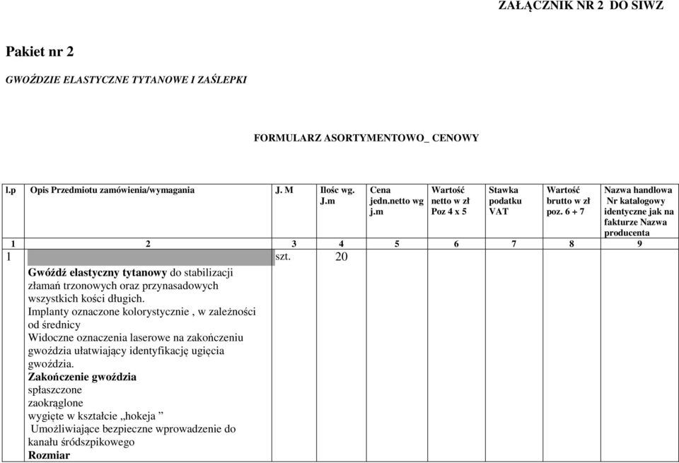6 + 7 Nazwa handlowa Nr katalogowy identyczne jak na fakturze Nazwa producenta 1 2 3 4 5 6 7 8 9 Gwóźdź elastyczny tytanowy do stabilizacji złamań trzonowych oraz