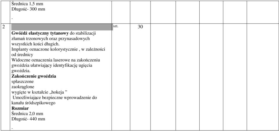Implanty oznaczone kolorystycznie, w zależności od średnicy Widoczne oznaczenia laserowe na