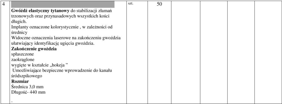Implanty oznaczone kolorystycznie, w zależności od średnicy Widoczne oznaczenia laserowe na