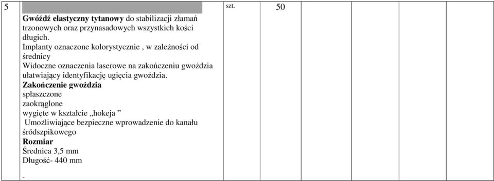 Implanty oznaczone kolorystycznie, w zależności od średnicy Widoczne oznaczenia laserowe na