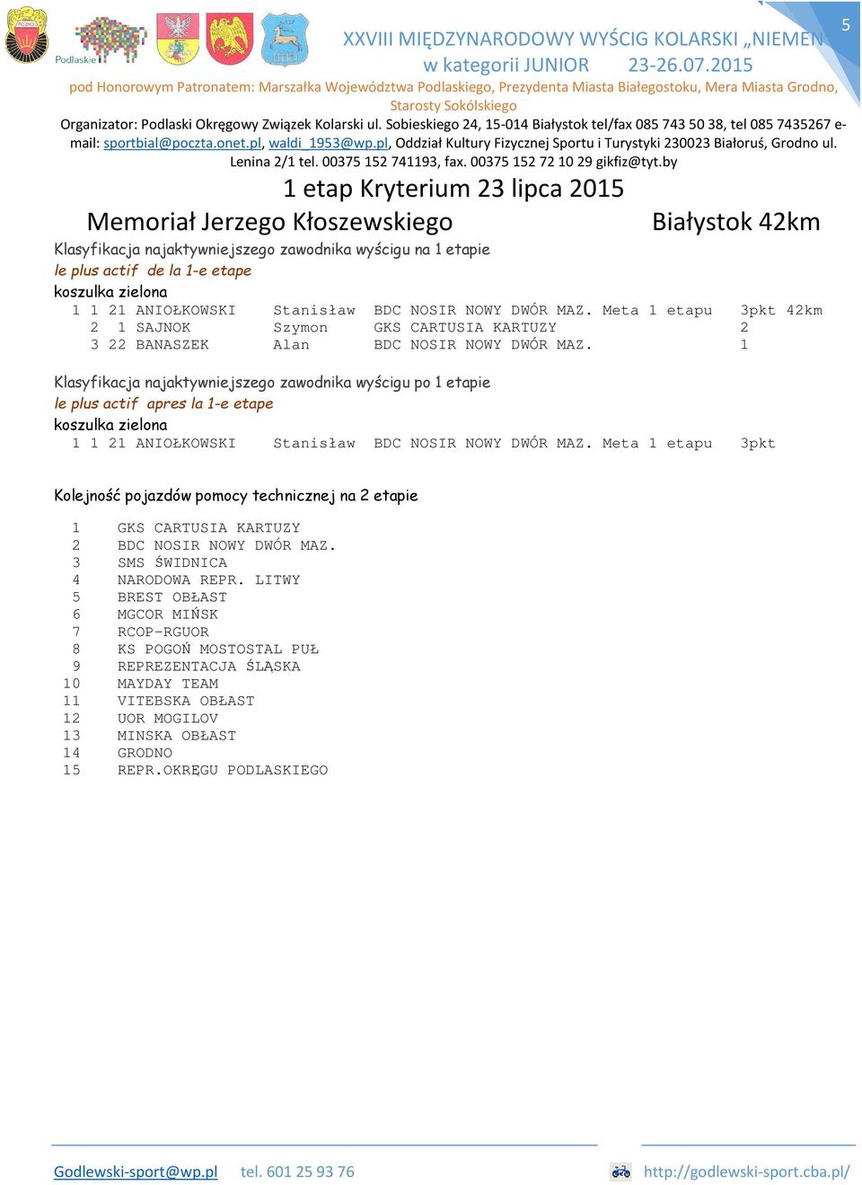 1 Klasyfikacja najaktywniejszego zawodnika wyścigu po 1 etapie le plus actif apres la 1-e etape koszulka zielona 1 1 21 ANIOŁKOWSKI Stanisław BDC NOSIR NOWY DWÓR MAZ.