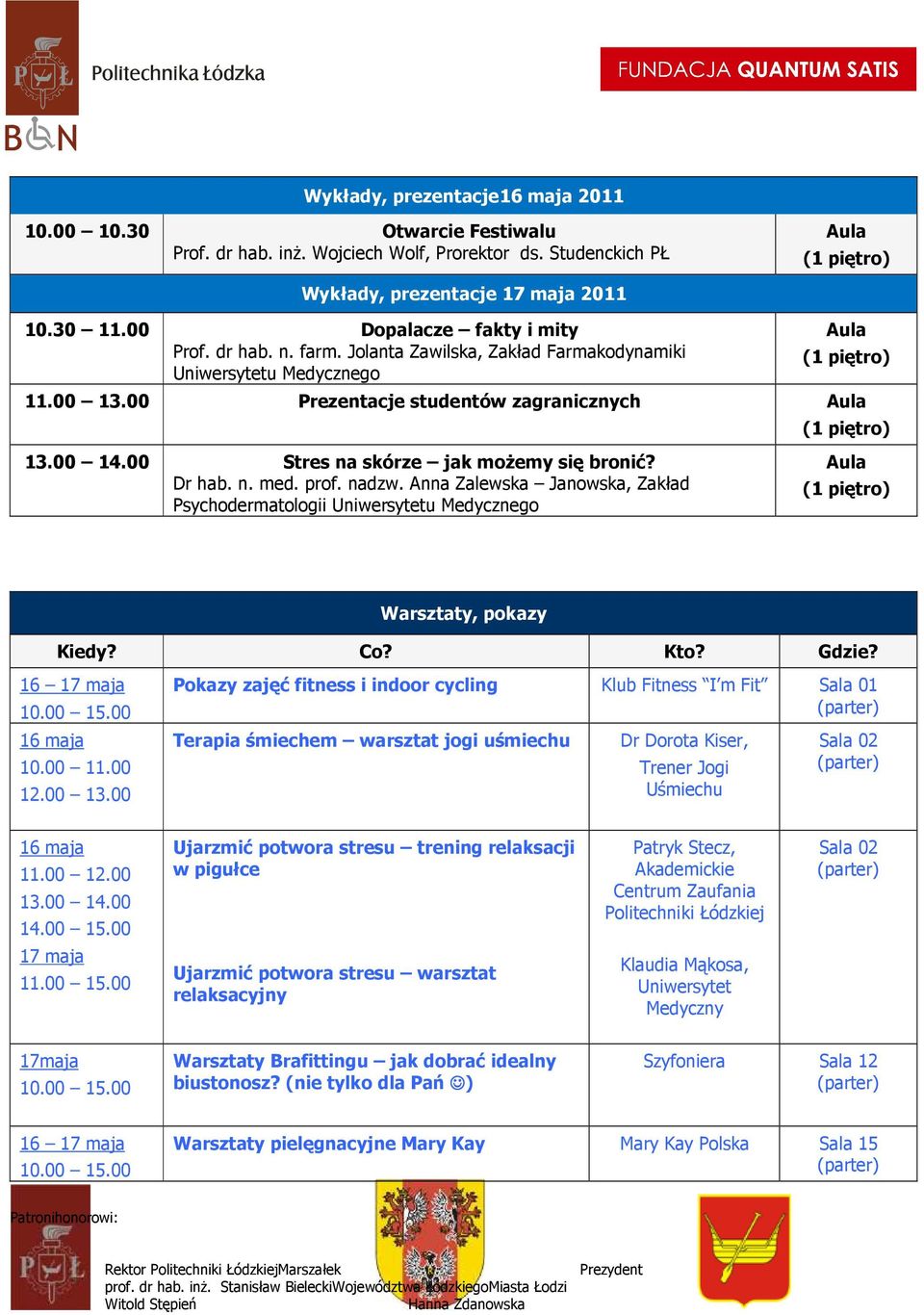 Anna Zalewska Janowska, Zakład Psychodermatologii u Medycznego Warsztaty, pokazy 10.00 11.00 12.00 13.